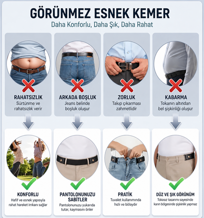 Konfor Kemer